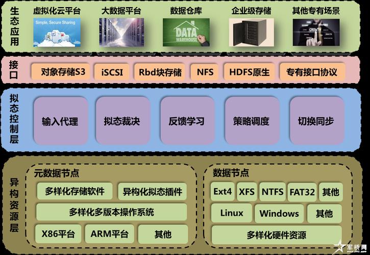 加固计算机|加固笔记本 - 军桥网