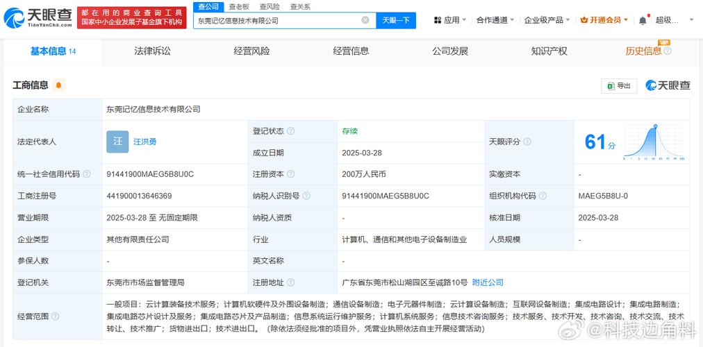 人为汪洪勇,注册资本200万人民币,经营范围包括云计算装备技术服务